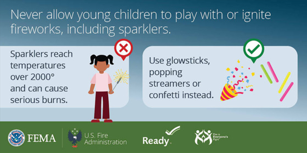 Fire Safety Graphic 2