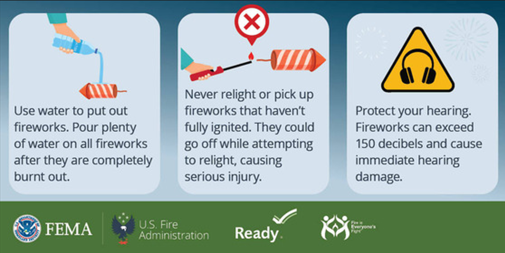 Fire Safety Graphic 3